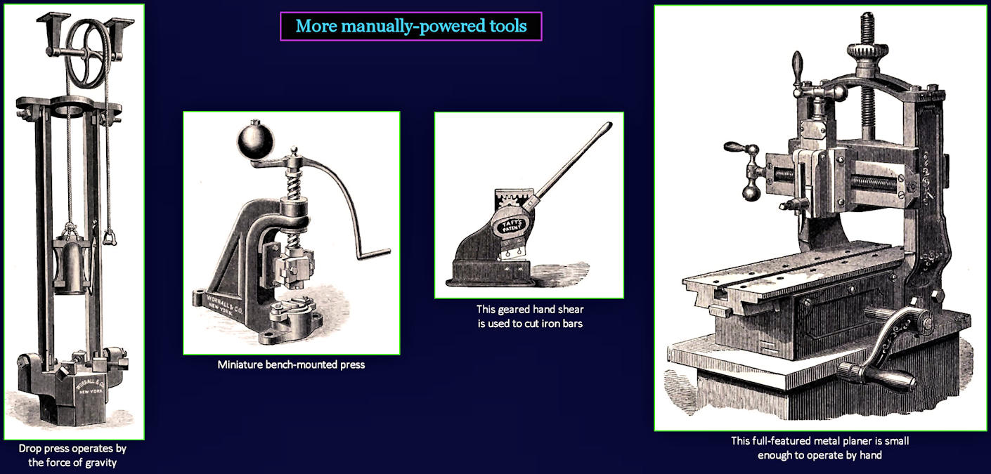 Manual metal-working machines, 1860s